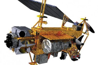 What is Space Junk? – Should we be Concerned?
